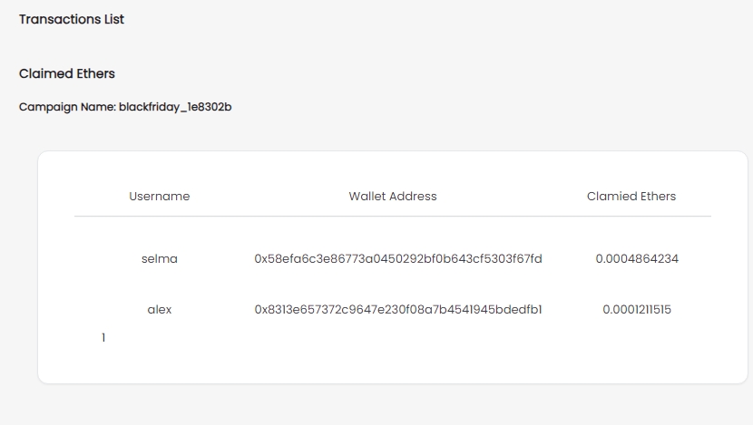 Transactions List