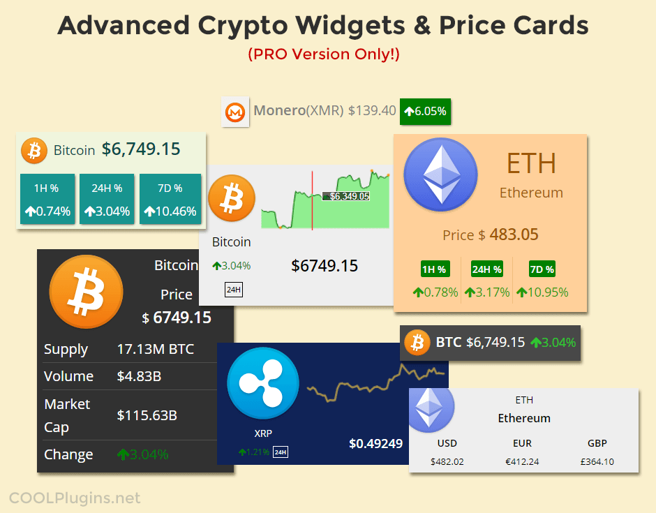 Cryptocurrency Exchanges List Widget PRO