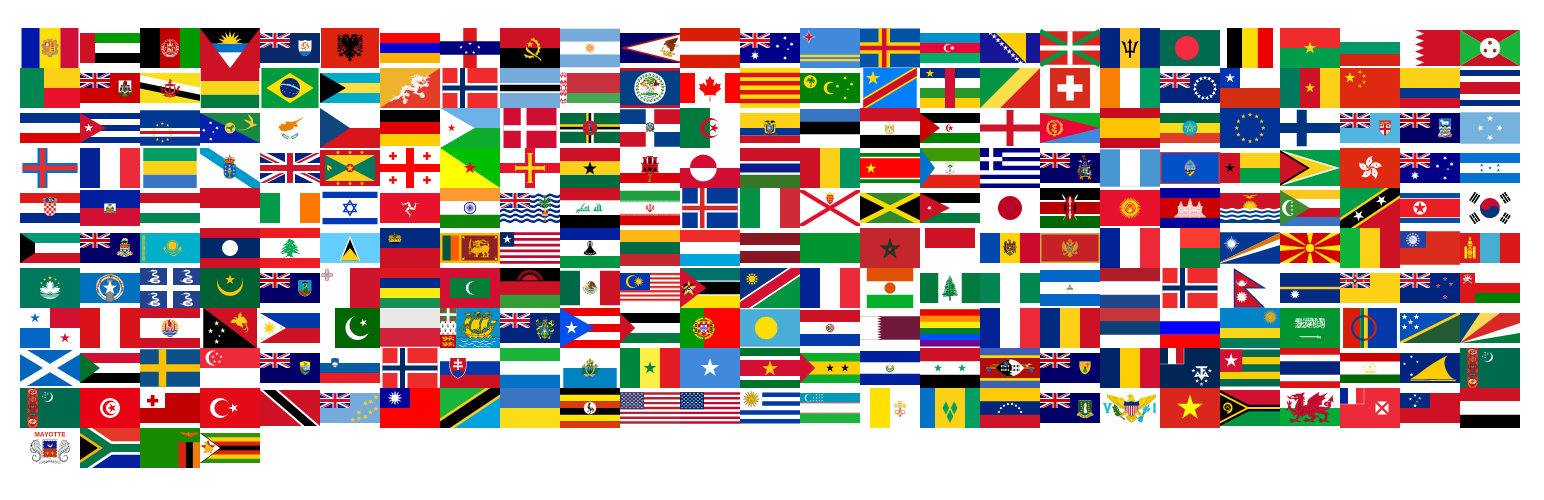Banner图