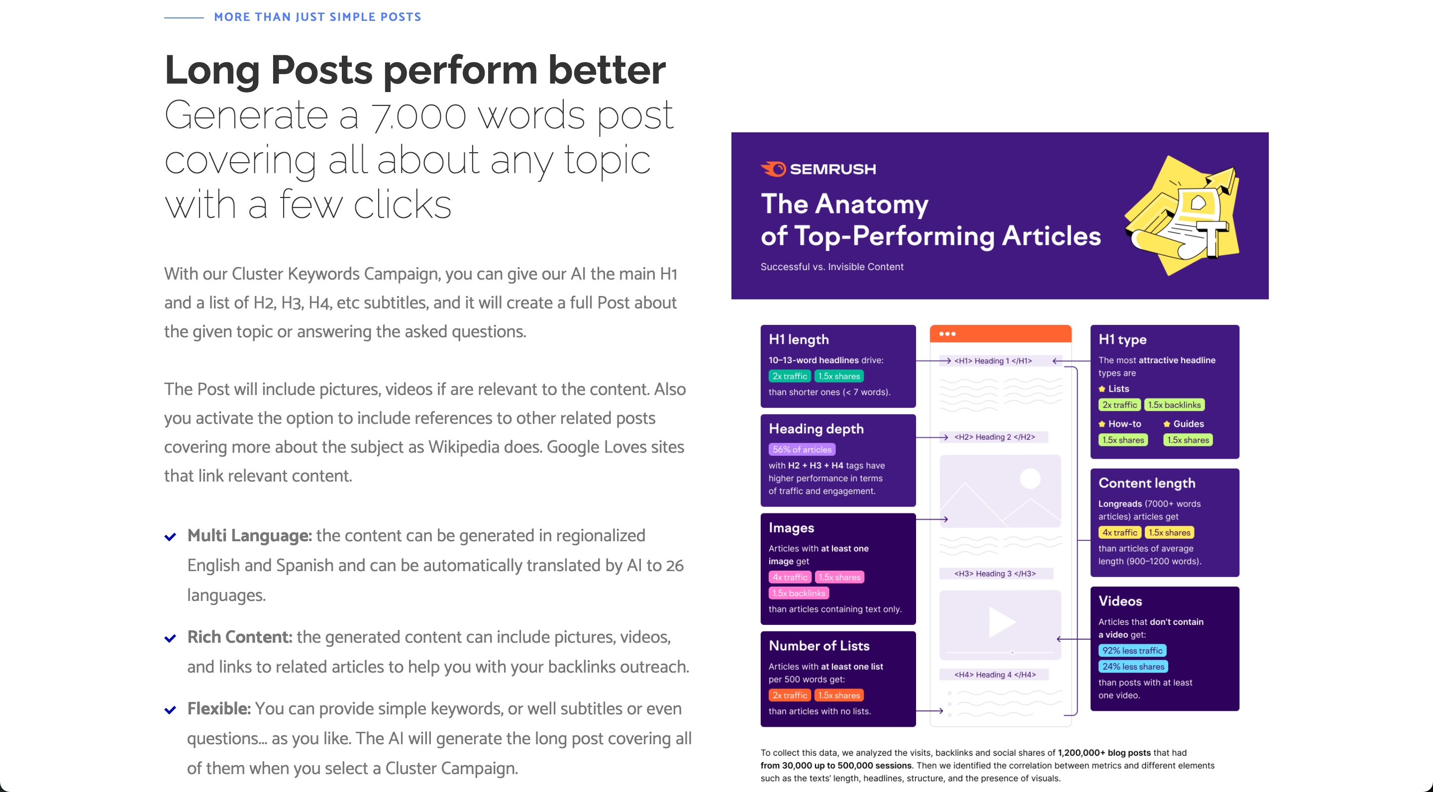 Slide Presentation - MORE THAN JUST SIMPLE POSTS