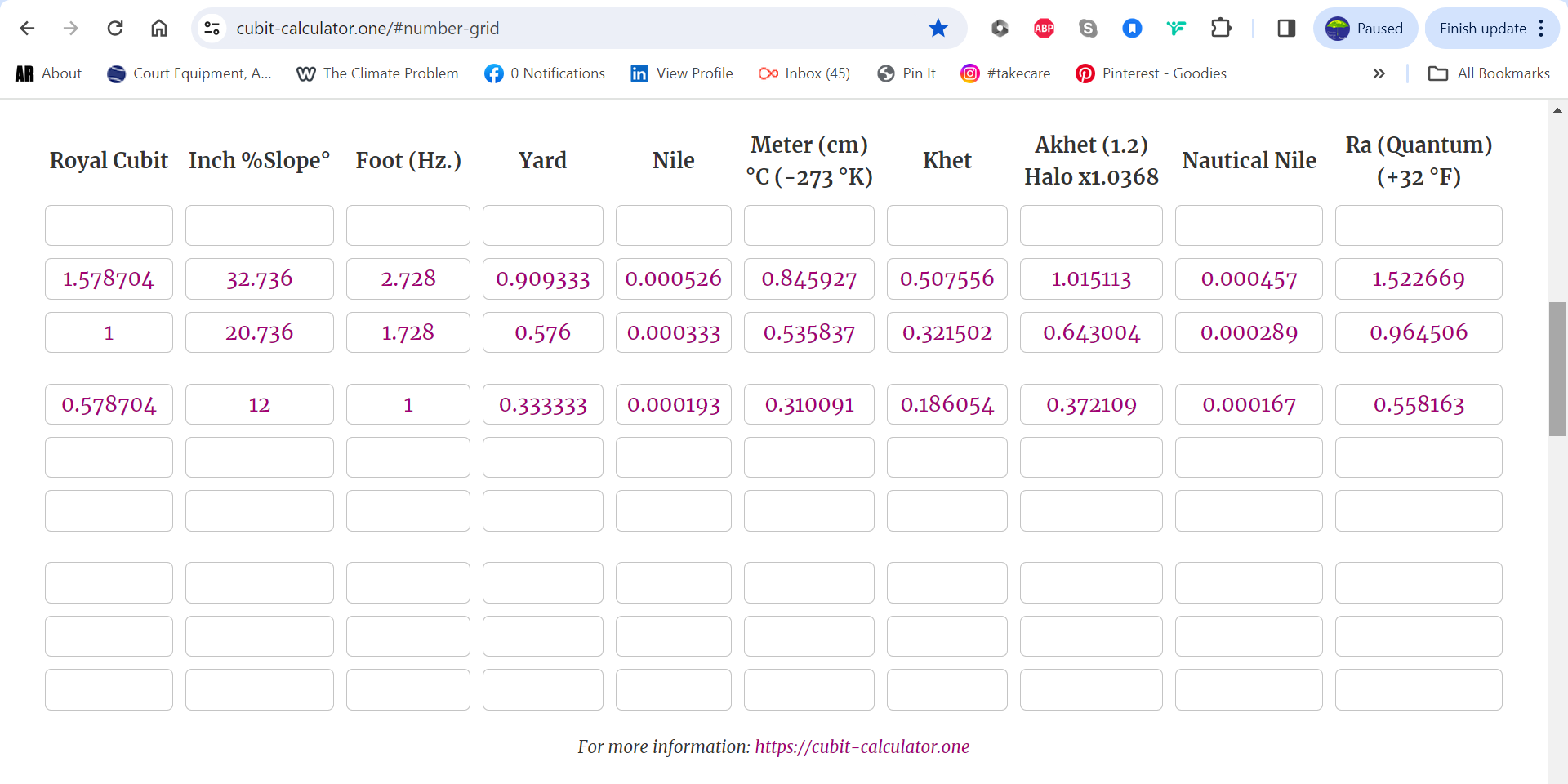 Nine rows by default. Use the rows parameter of the shortcode for more