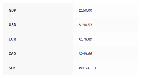 Currency Switcher for WooCommerce - Exchange Rates.