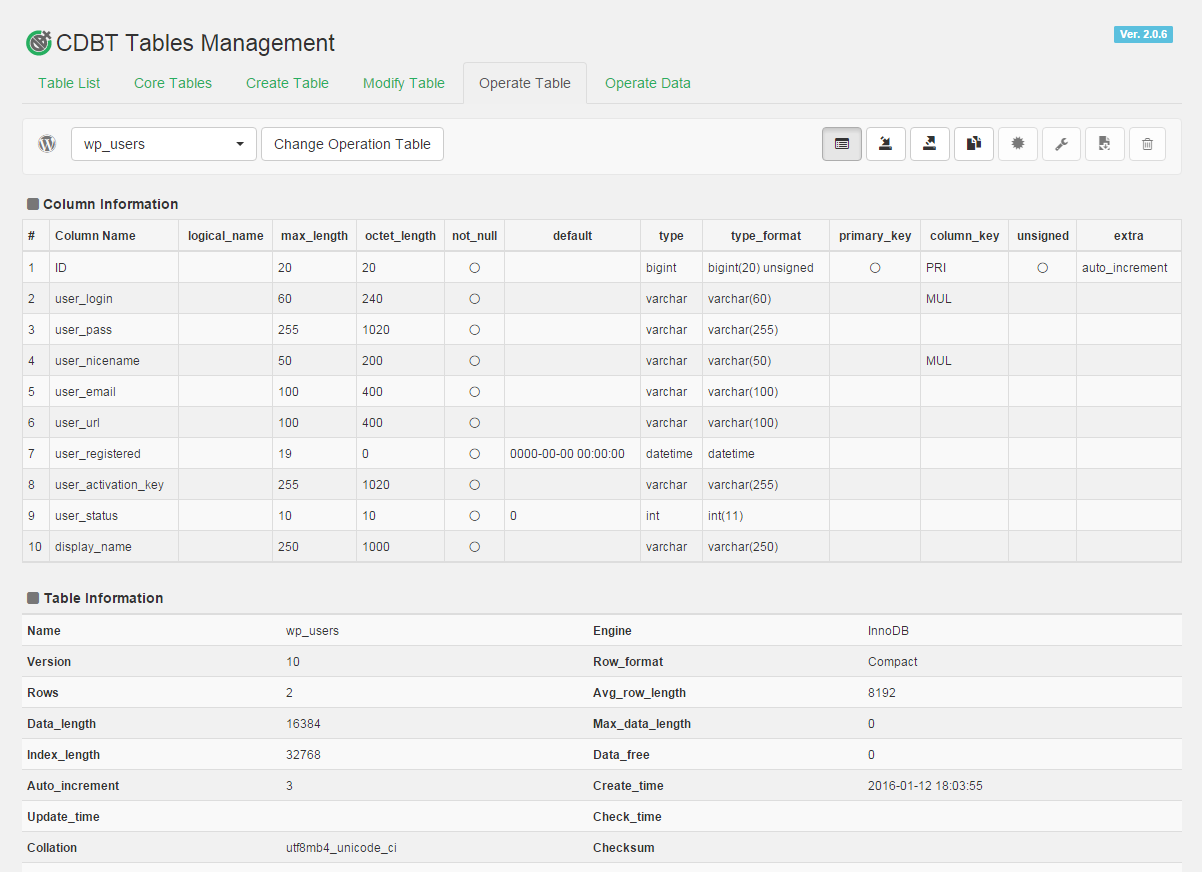 On this plugin, you will be able to manipulate various tables of the database from wordpress management screen.