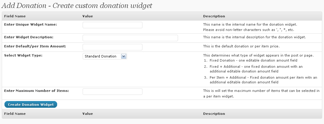Create new donation widget panel