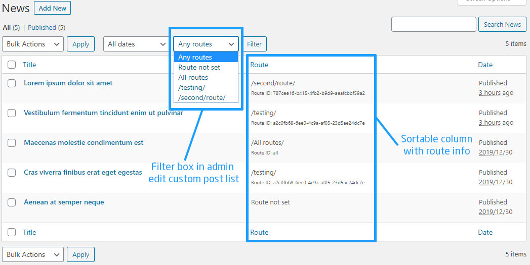 Metabox on admin edit post page.