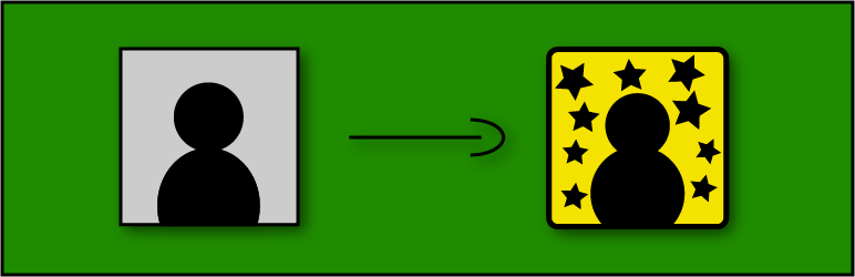 Banner图