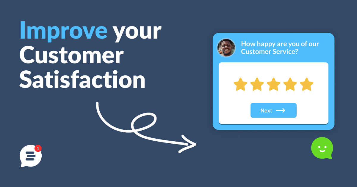 Live Chat Automated Questions. Ask automatically relevant questions to profile your leads.