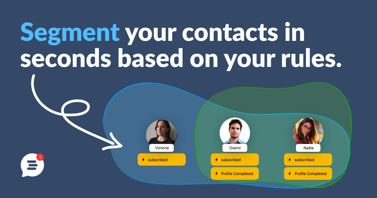 Your Live Chat has a Video call and screen sharing feature without install any other software. Call your visitors in your website.