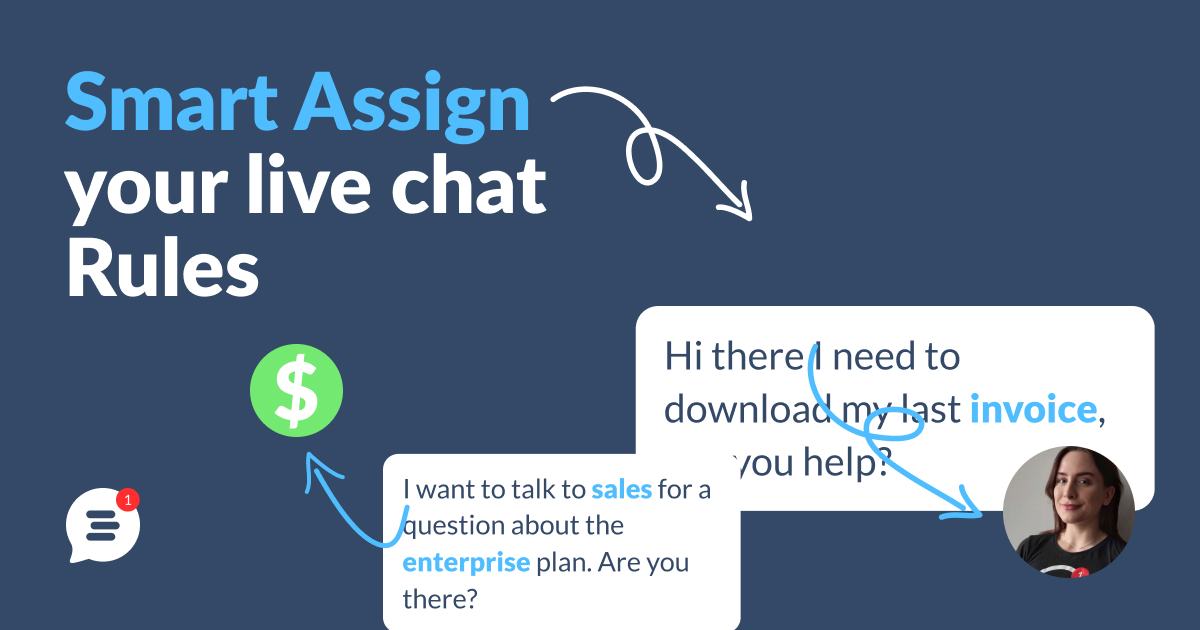 Read your customers message BEFORE they send it. The most requested Live Chat feature.