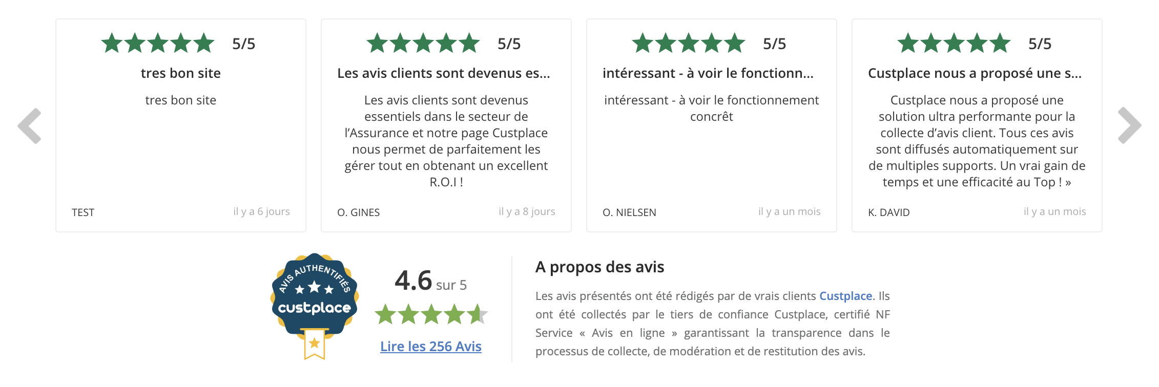 Carrousel d'affichage des avis
