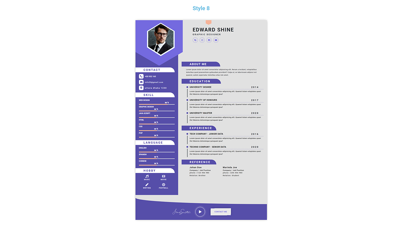 Dadhboard Option /assets/screenshot-3.jpg