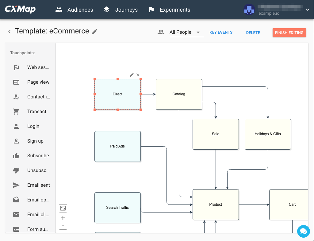 Optimize Customer Journeys.