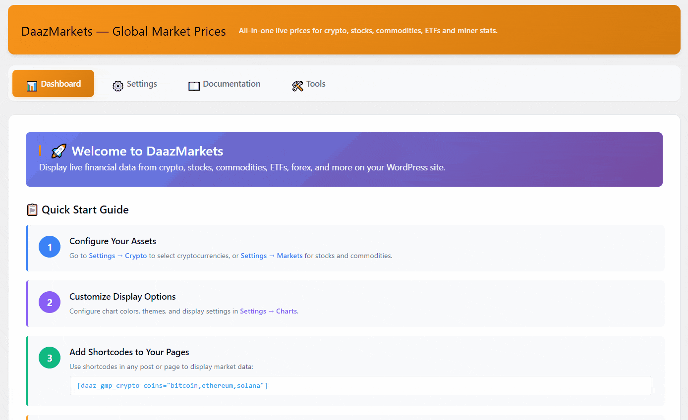 Settings — tabbed configuration panel where you register your API keys for each data provider (Crypto, Markets, Forex, Miners, Treasuries, ETFs, and Charts).