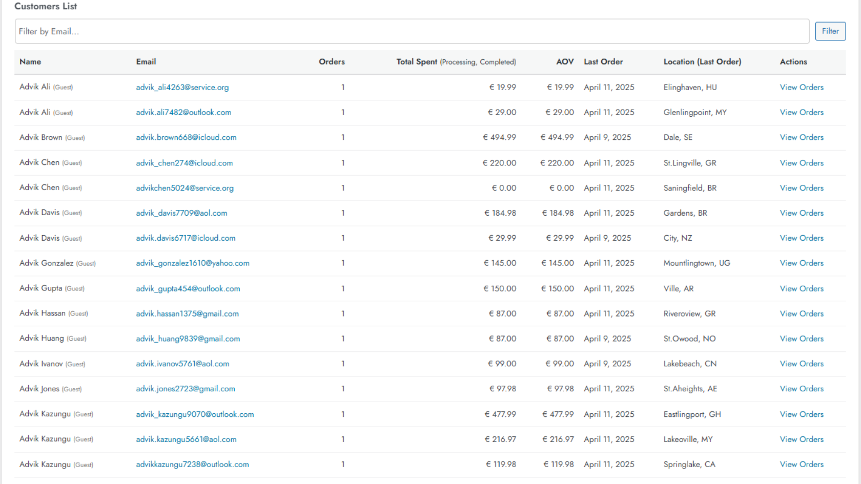 Customer Insights dashboard (Pro Feature).