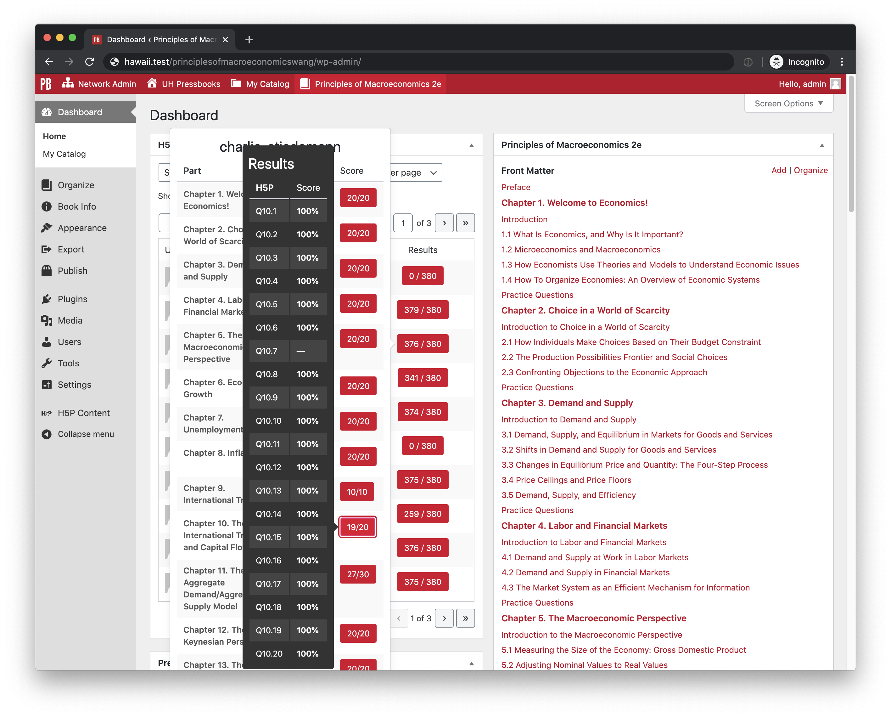 Dashboard widget showing details on a particular user and chapter.