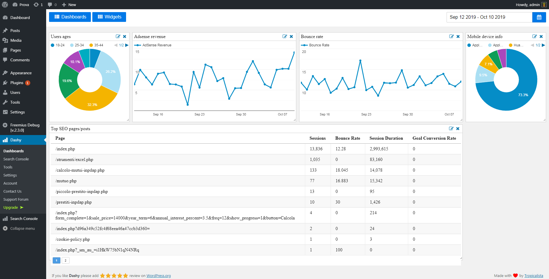 A custom dashboard with custom widgets