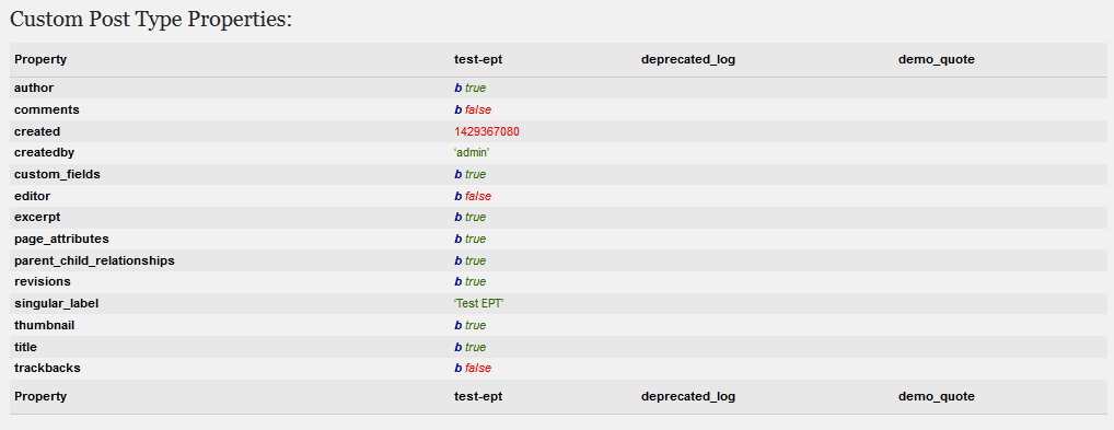 Debug Bar Post Types - Custom Post Type Properties view