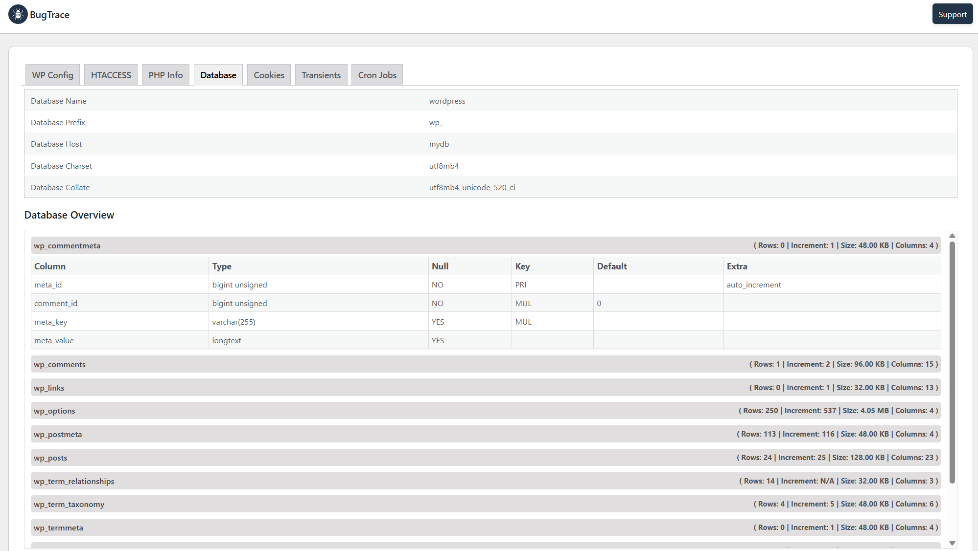 WordPress Database Table Insights: Monitor Size and Row Counts.