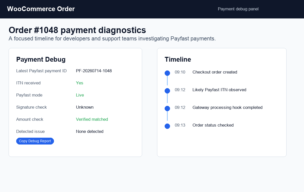 WooCommerce order payment debug panel with timeline, mode labels, and copyable support report.