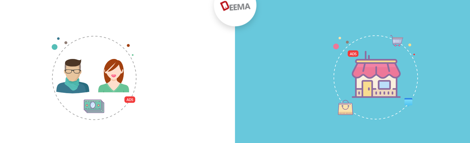 Banner图