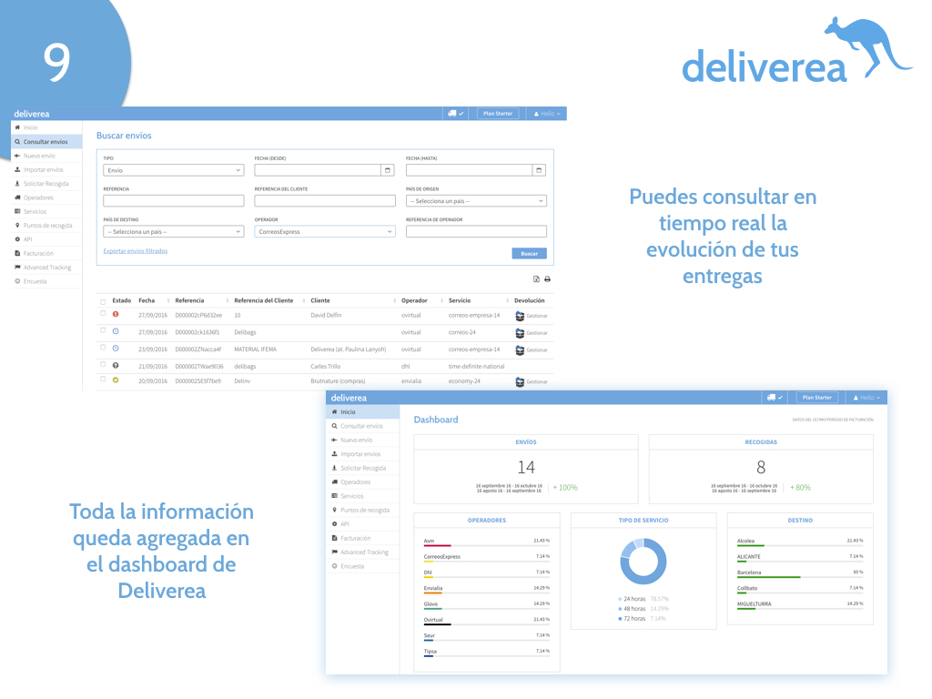 Seguimiento de Envíos