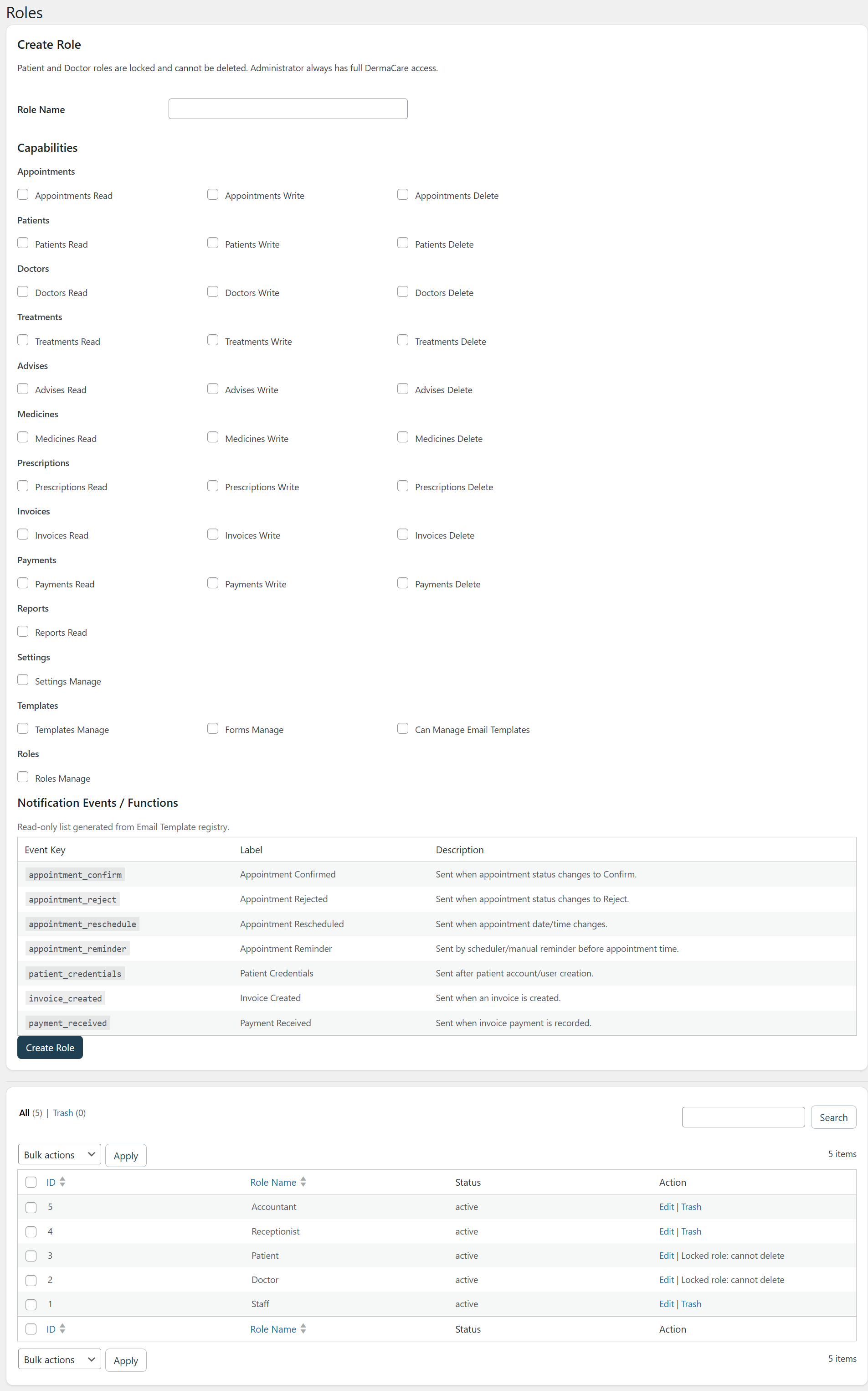 Patient profile view