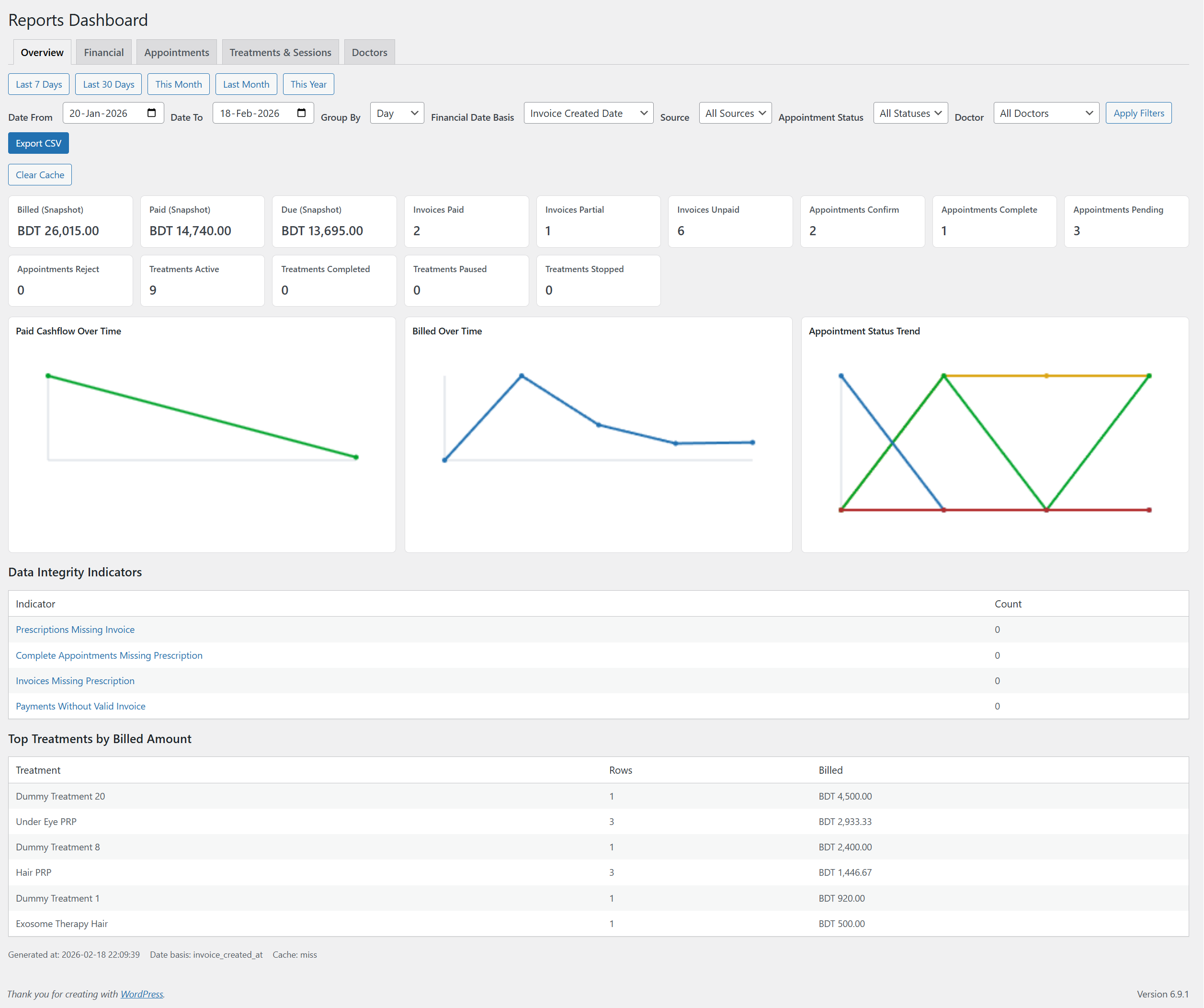Patient history timeline