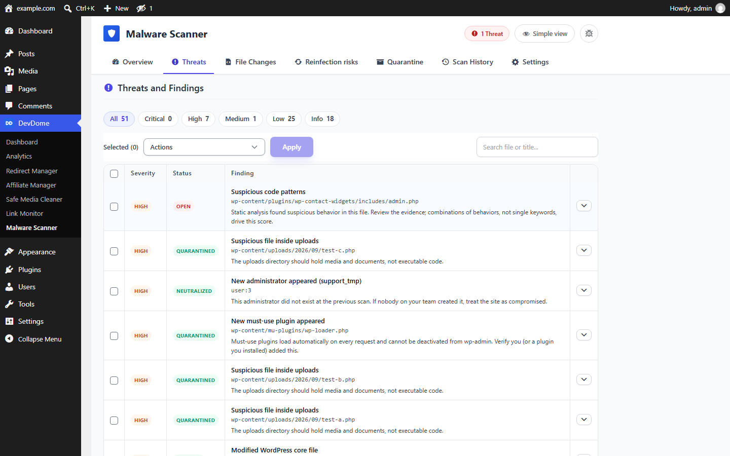 Malware and Backdoor Findings: review suspicious files, malicious code and the evidence behind each finding.