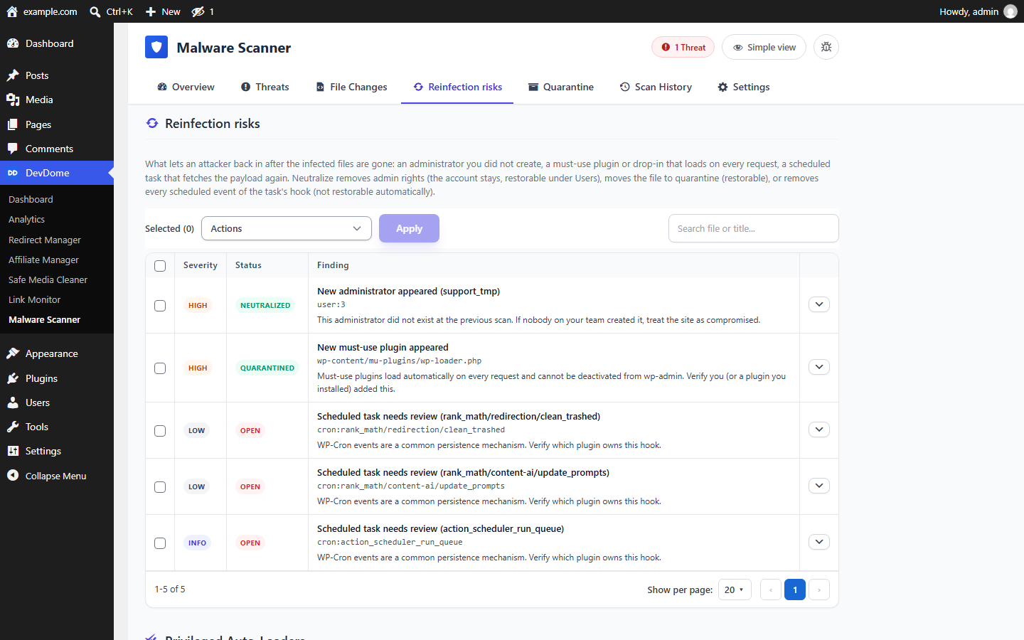 Reinfection Risks: find rogue admins, malicious cron jobs, must-use plugins and drop-ins.