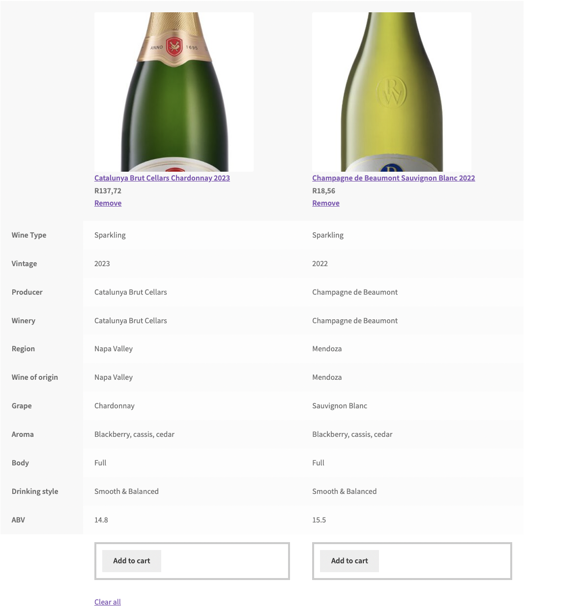 Side-by-side wine comparison table