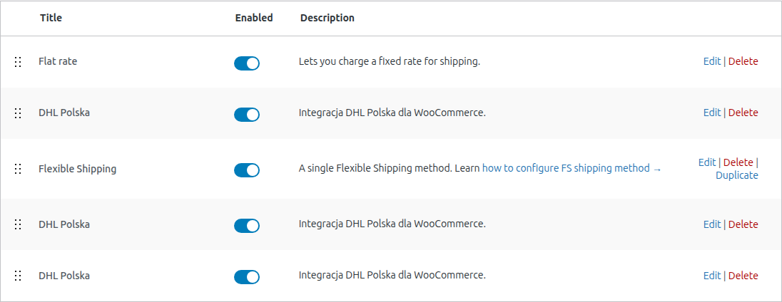 DHL shipping methods list in a WooCommerce shipping zone.