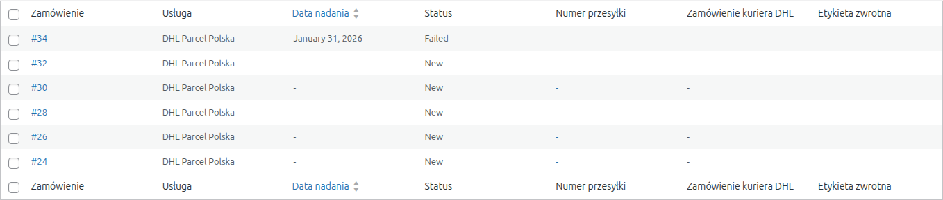 DHL Polska shipments list in the admin panel.