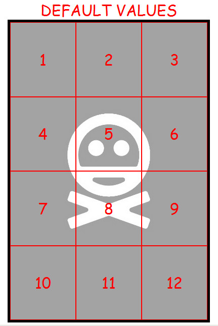 This is how the balloon appears once the text is added.