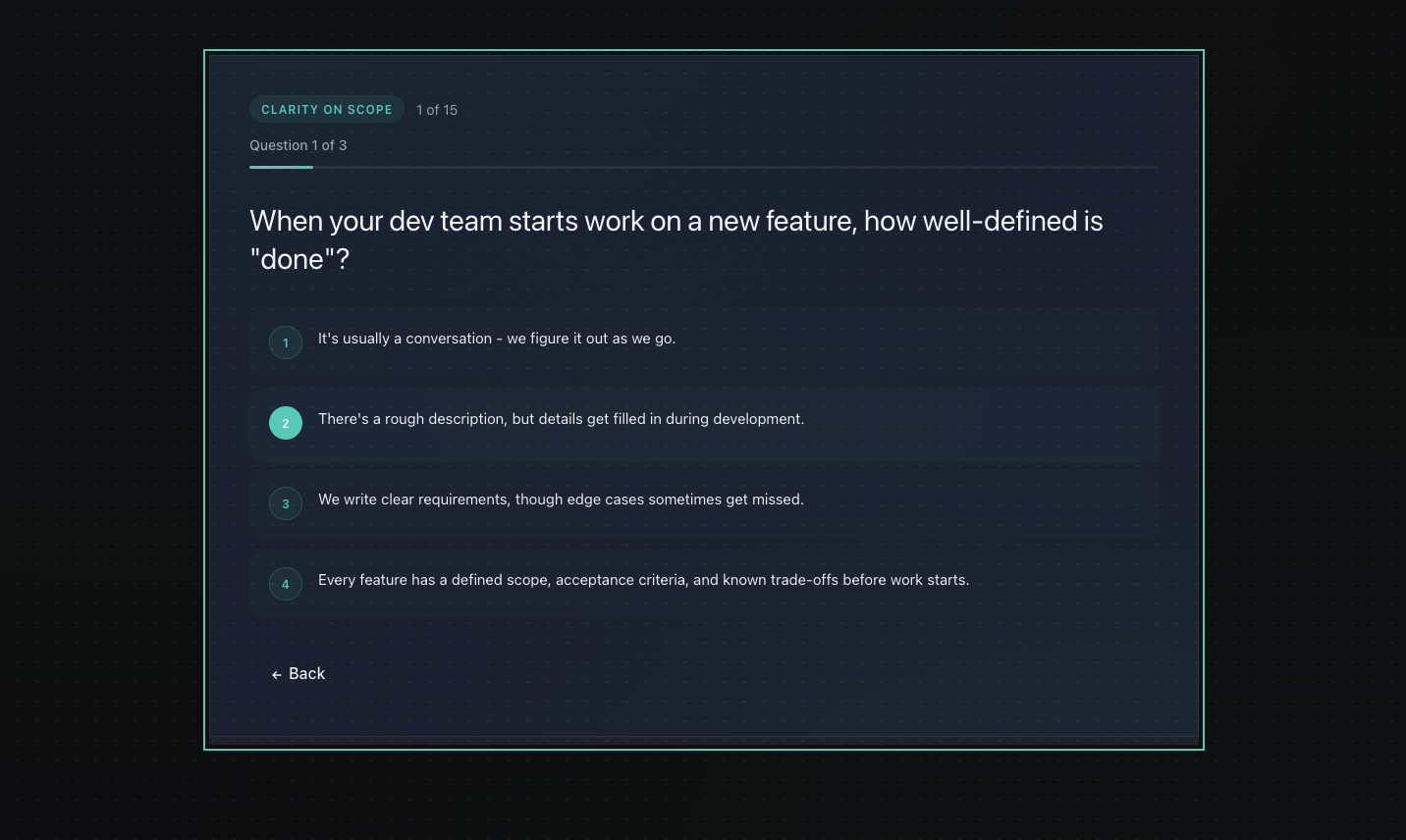 A question as a visitor sees it, with their progress through the assessment.