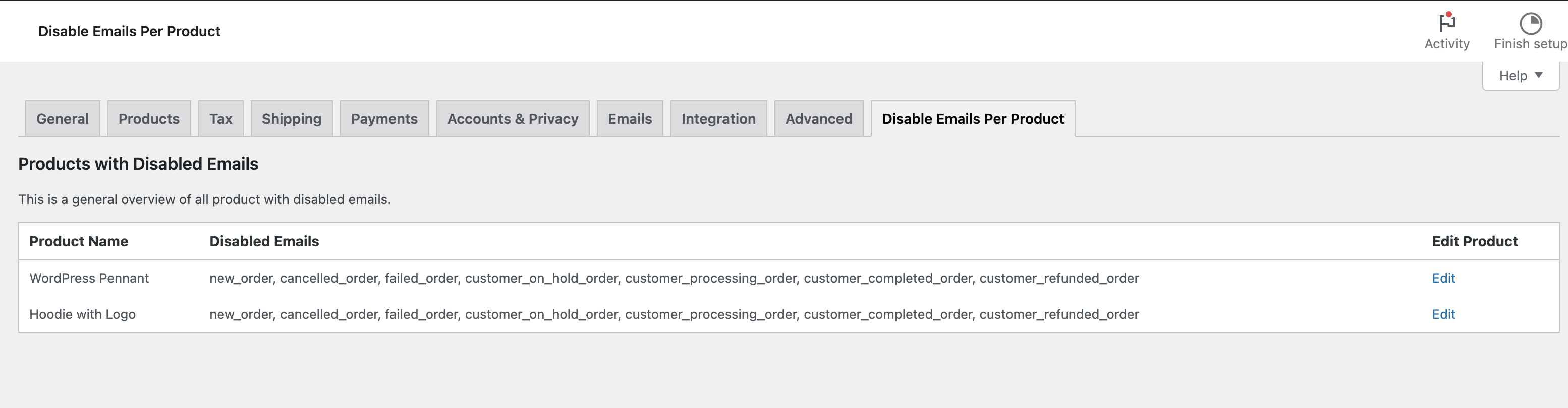 Global View: See which emails are disabled for each product.