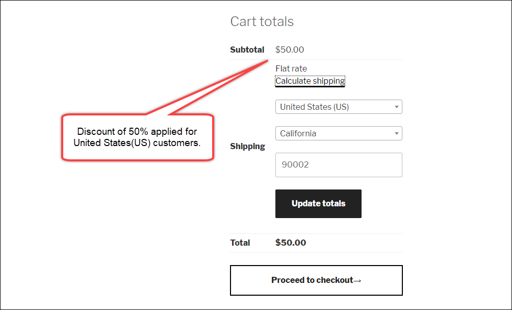 Country Discount-US