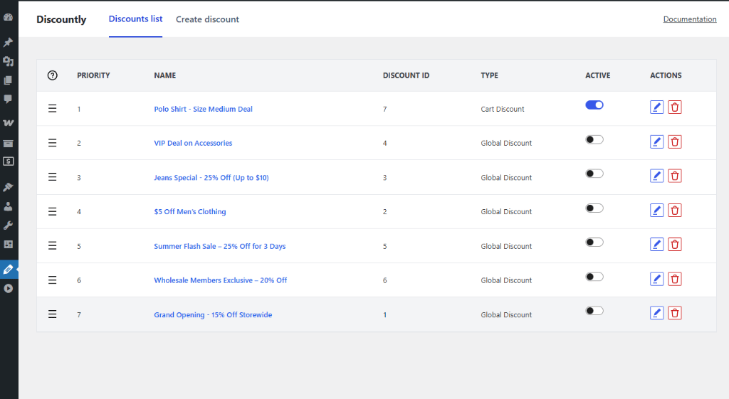 Manage all discount rules in one place.