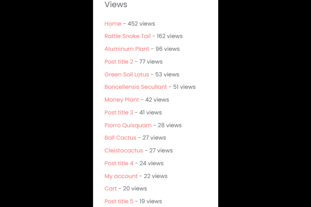 Post views count widget
