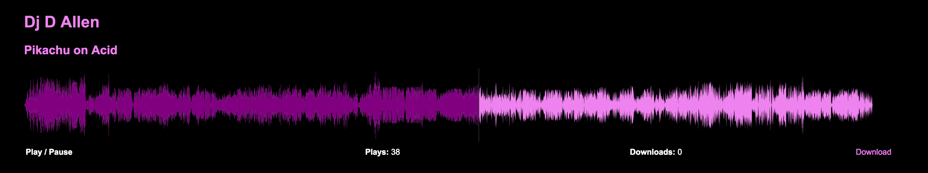Just so you can get a basic Idea of how it displays.  This is on a theme with a black background.