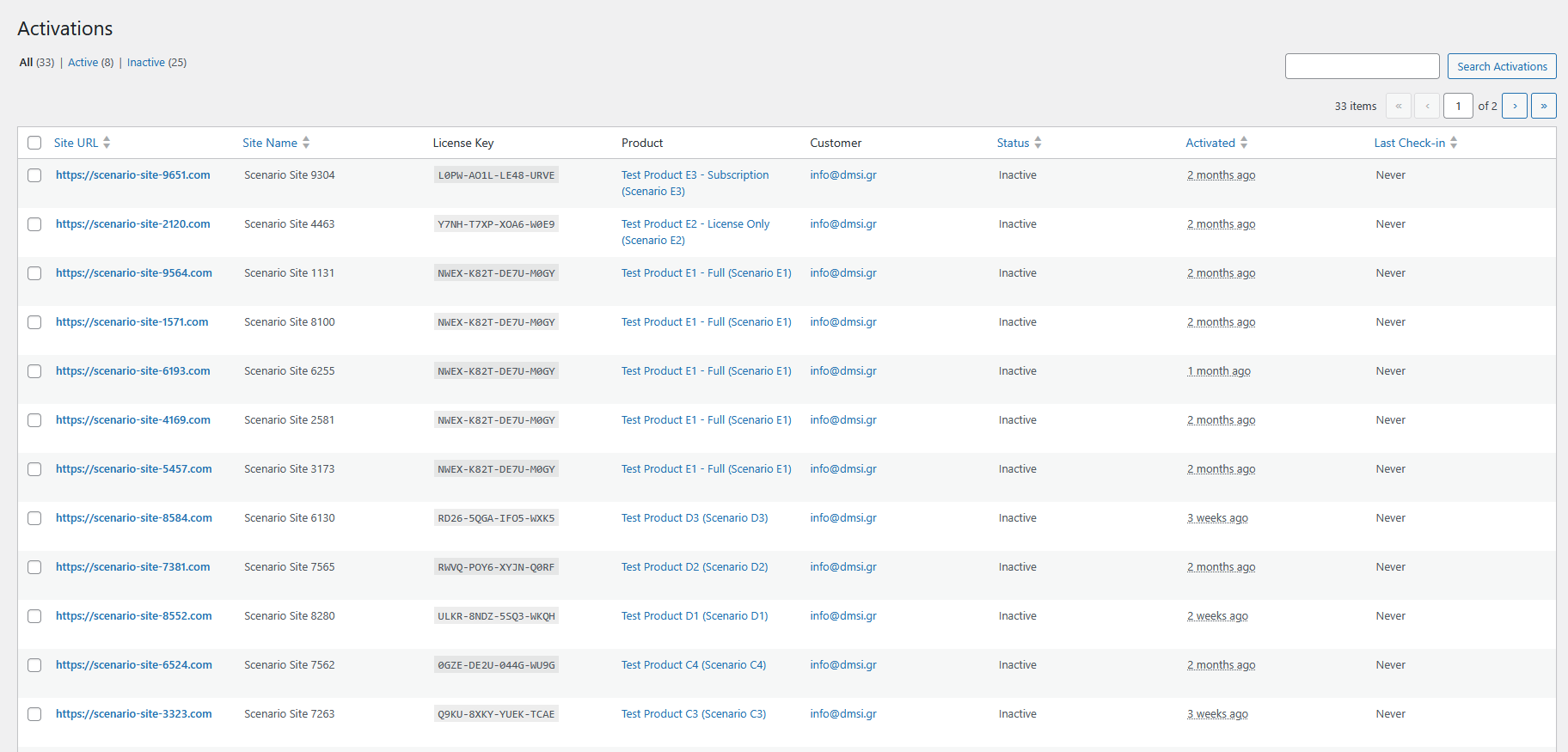 Customer Portal - Product overview with license, downloads, support, subscription, and purchase info