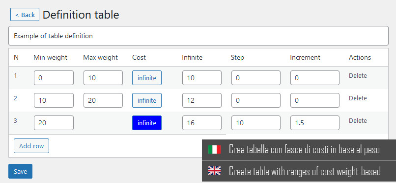 Create table with ranges of cost weight-based (now with infinite option)