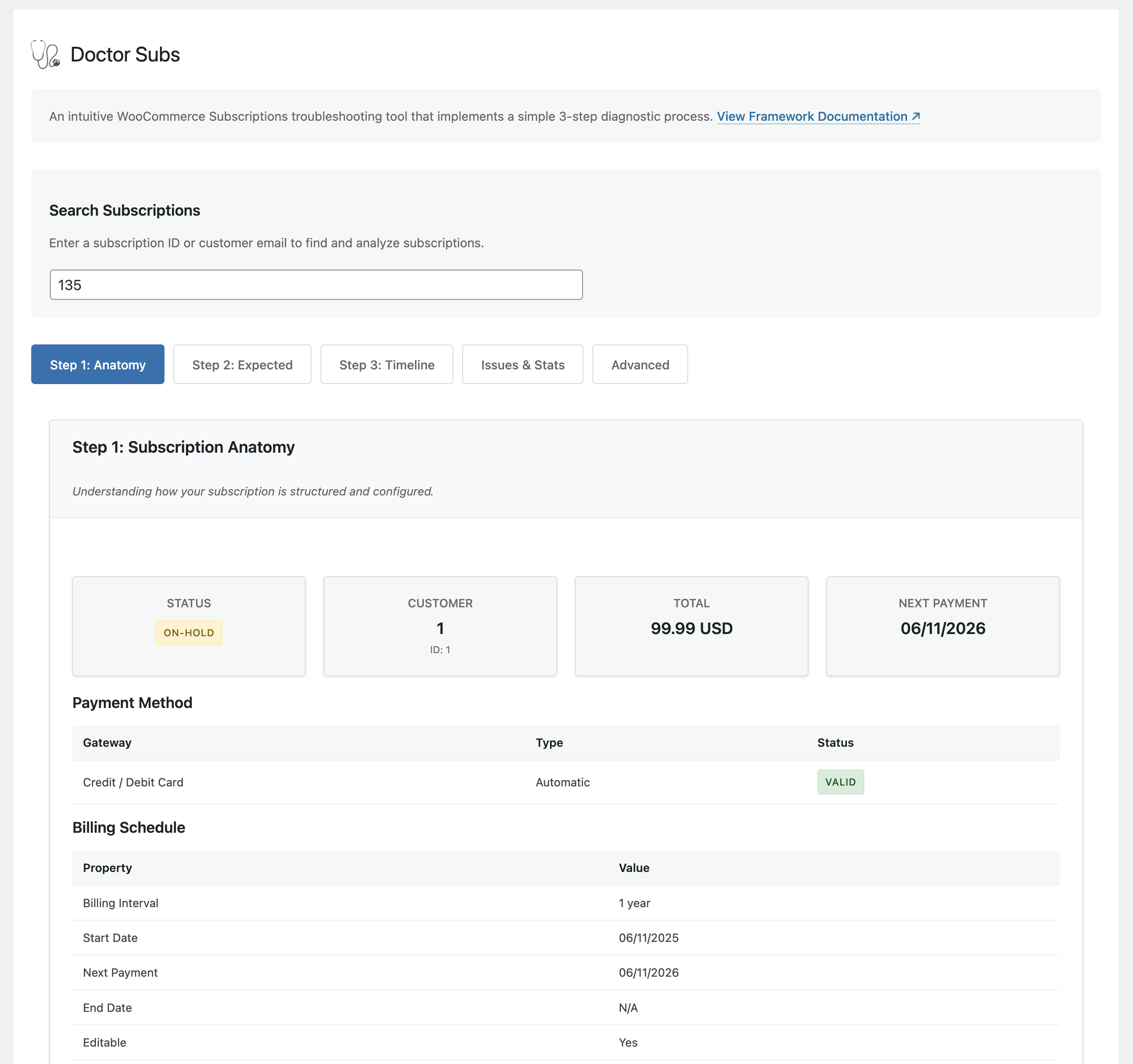 Subscription anatomy analysis