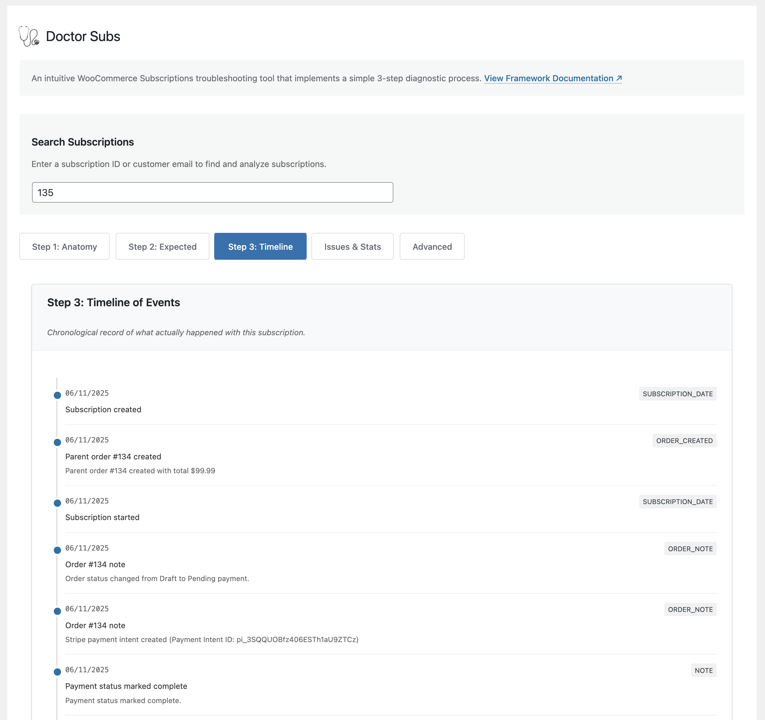 Timeline visualization