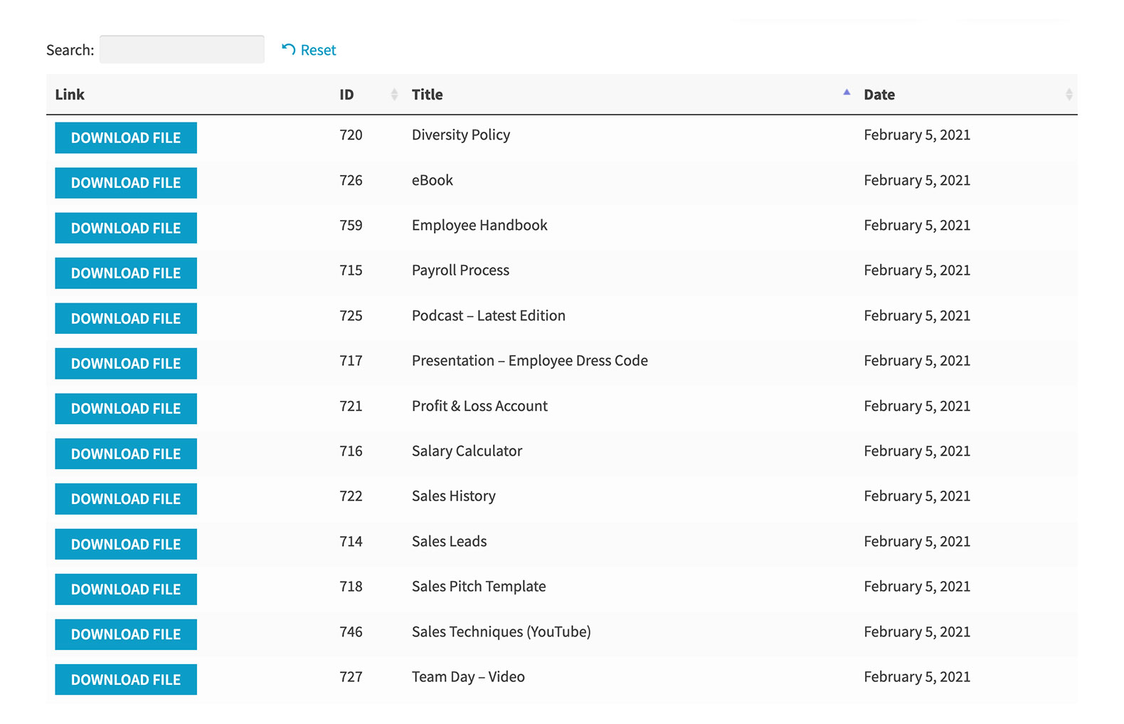 Manage downloads from a dedicated section of the Wordpress Dashboard.