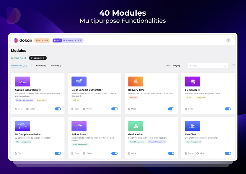 Frontend &rarr; Orders Details