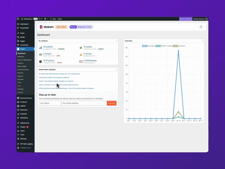 Frontend &rarr; Product Delivery Schedules