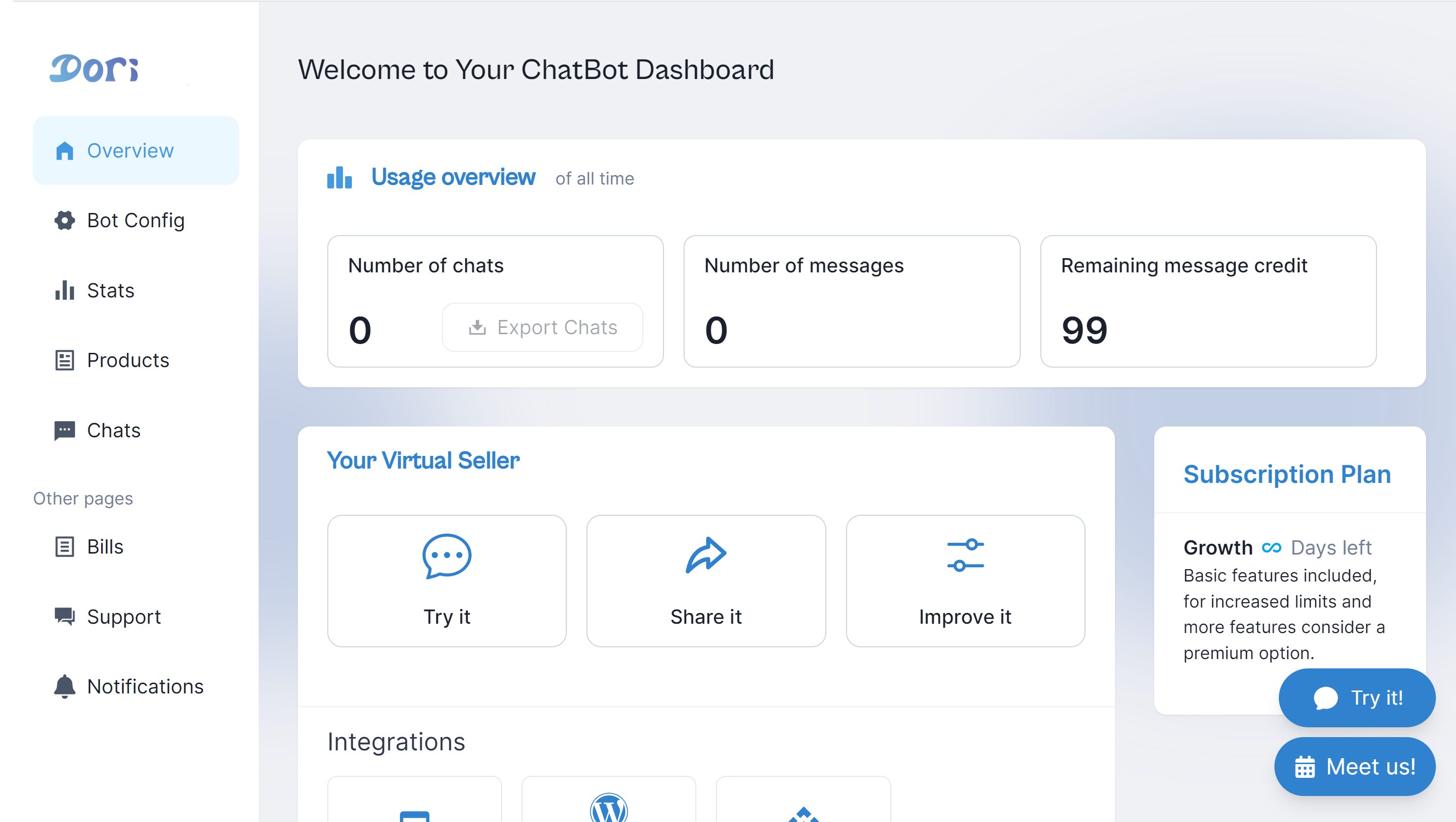 The dashboard view of the site.