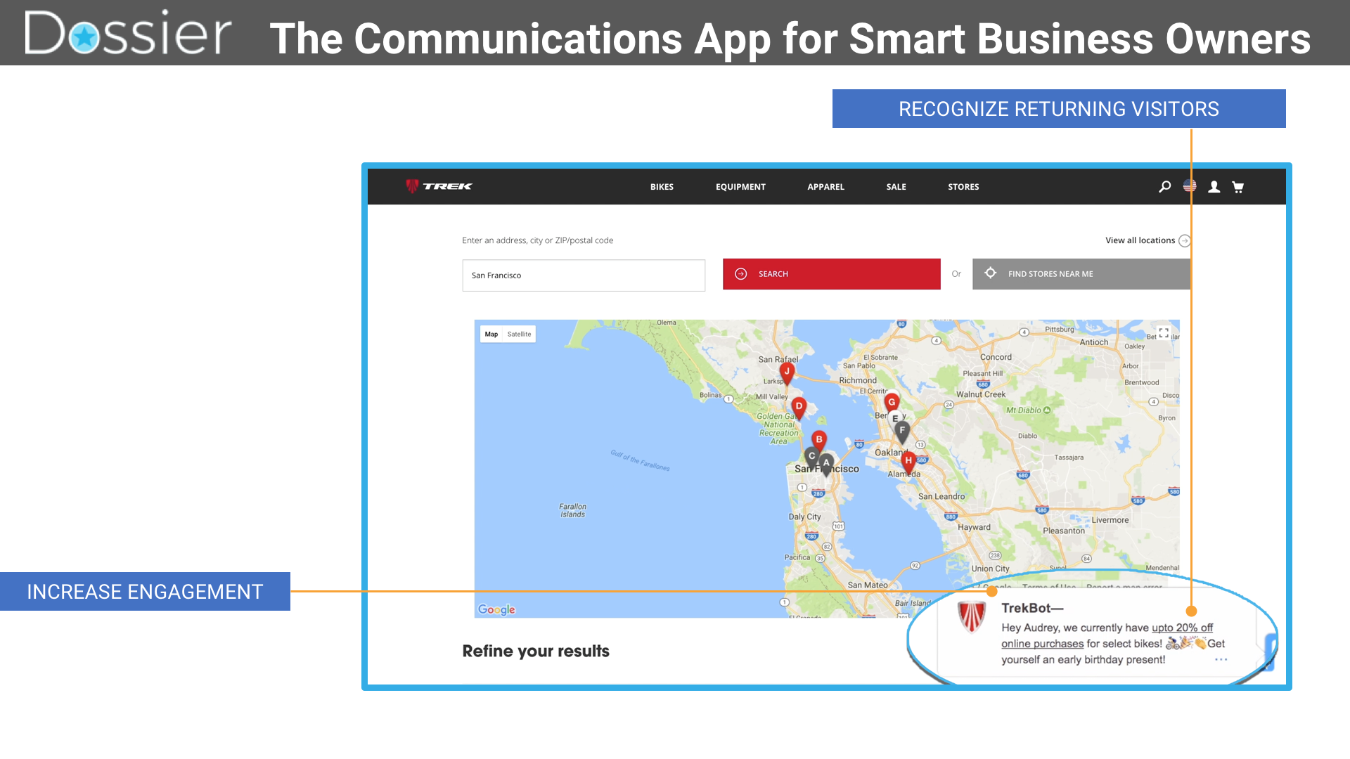 The Communications App for Smart Business Owners