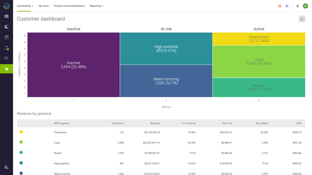 Add an embedded survey from Dotdigital.