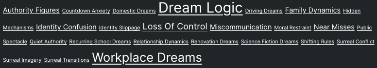 Example of a filtered tag cloud output.